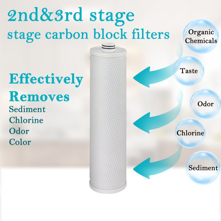Aquasana 3-Stage Max Flow Under Sink Water Filter Replacement Pack