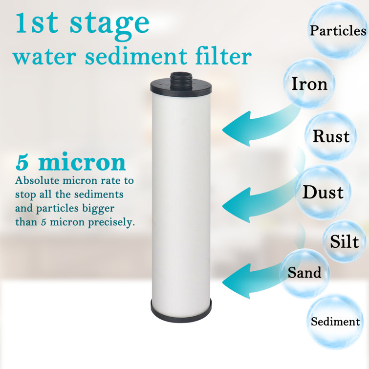 Aquasana 3-Stage Max Flow Under Sink Water Filter Replacement Pack