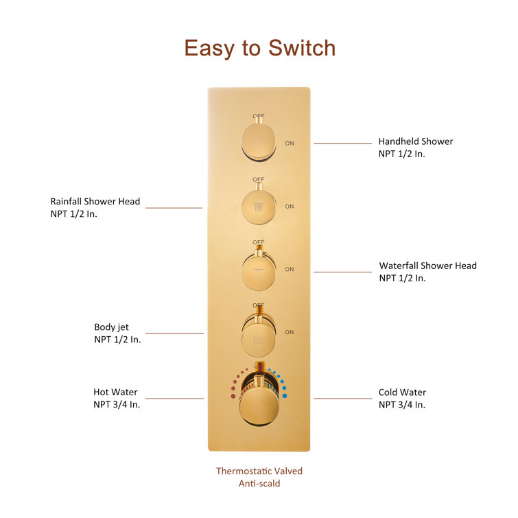 Brushed Gold Large Dual Rectangle Ceiling Mounted Shower System with LED and Bluetooth