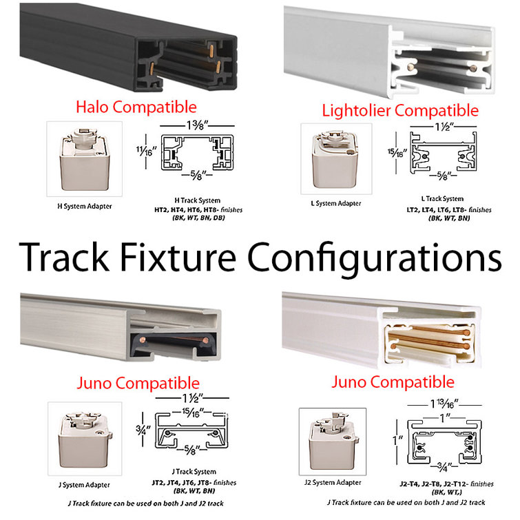White Adjustable LED Track Head with Dimmable Feature