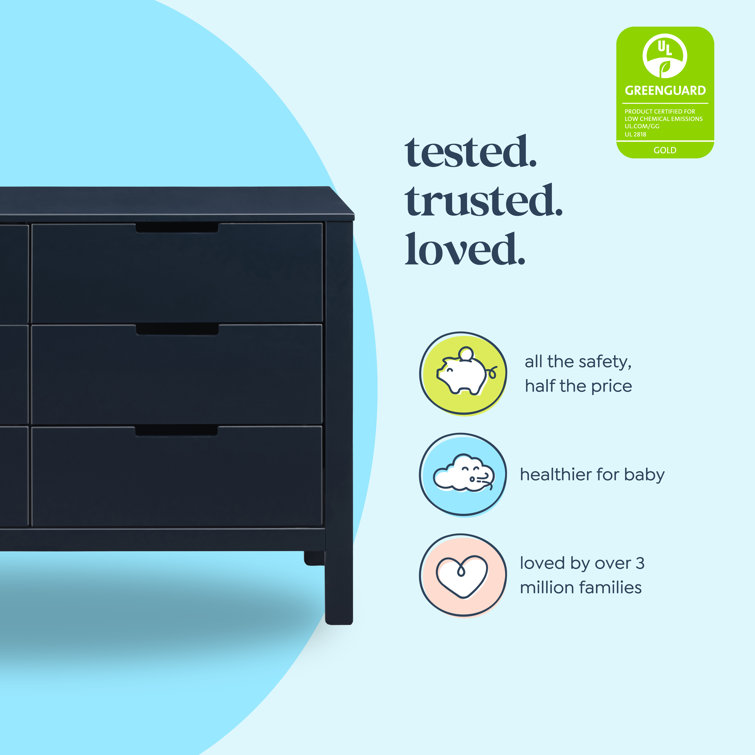 Navy Double Nursery Dresser with Six Drawers