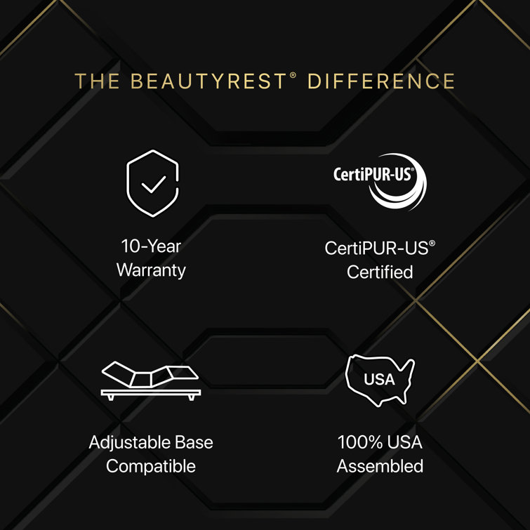 Queen Black Hybrid Mattress with Gel Memory Foam and Boxspring
