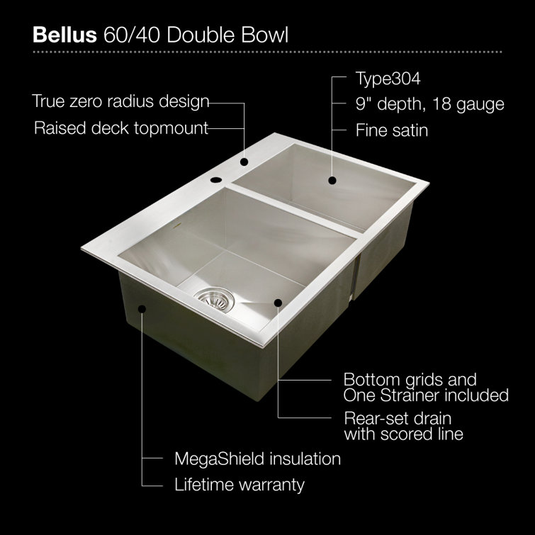 Bellus 34'' Stainless Steel Double Bowl Drop-In Kitchen Sink