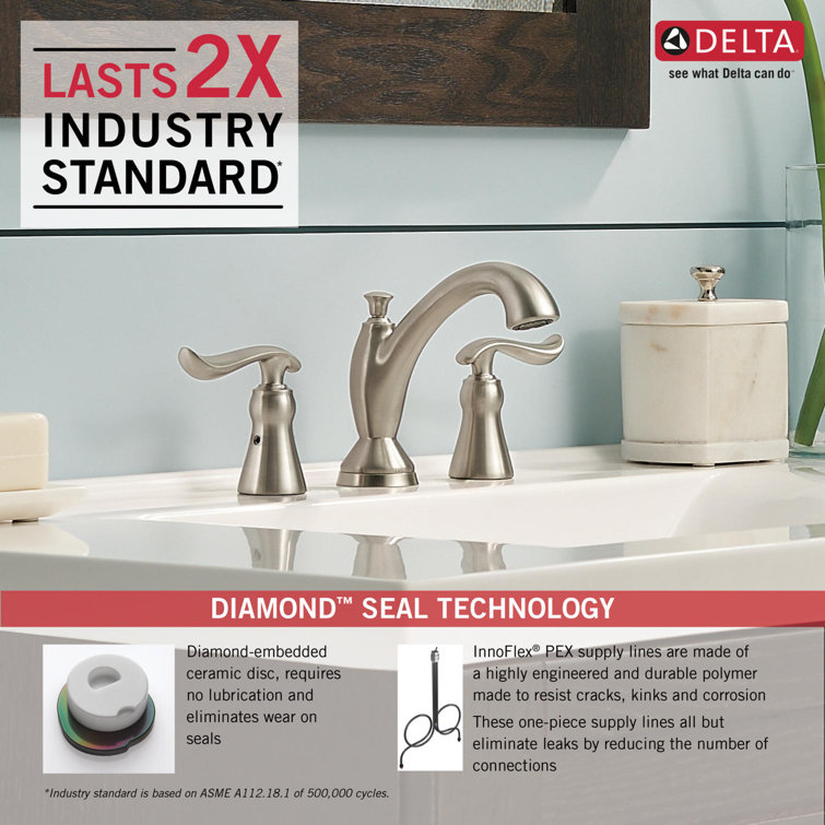 Stainless Steel Widespread Bathroom Faucet with Metal Handles