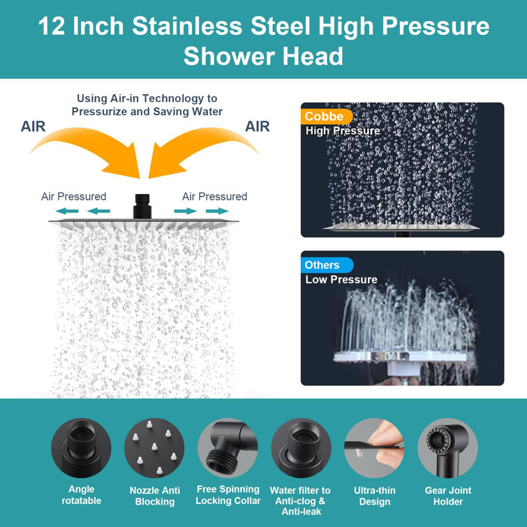 Black Stainless Steel Dual Shower Heads with Handheld Spray Combo