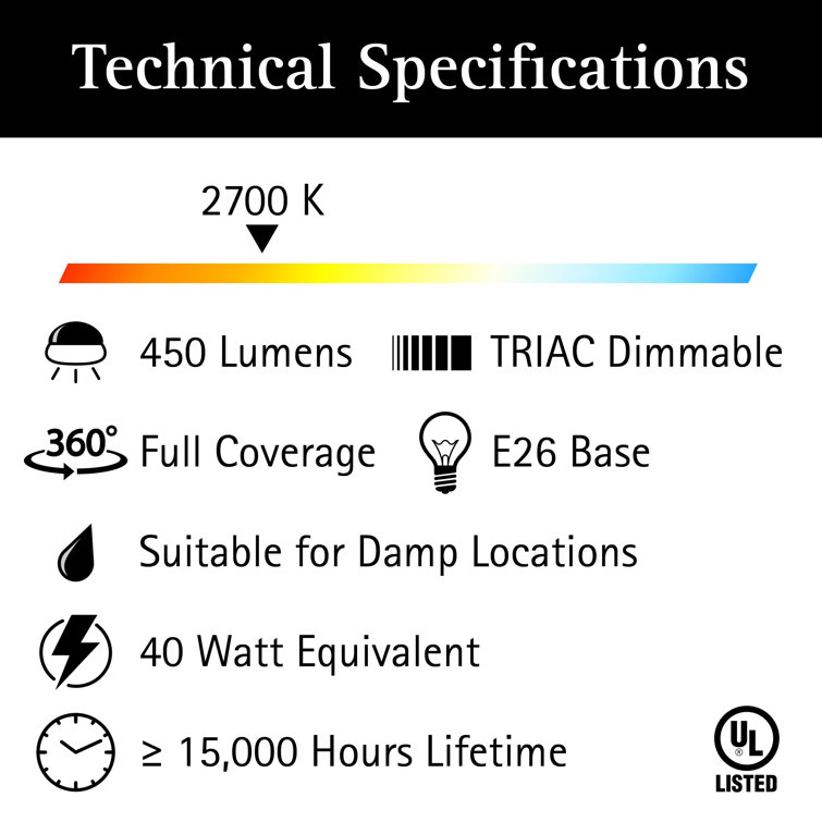 Ultralux Frosted White Dimmable LED Light Bulb, 5 Watt, E26 Base