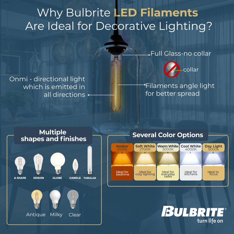 Clear Dimmable LED Edison Candle Light Bulb, 4-Pack