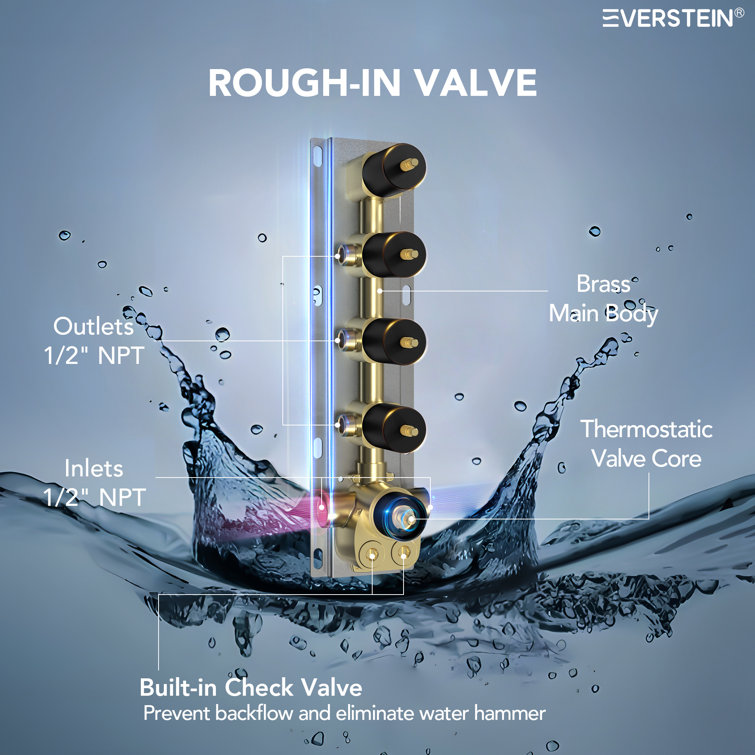 Matte Black Dual Shower System with Adjustable Body Jets