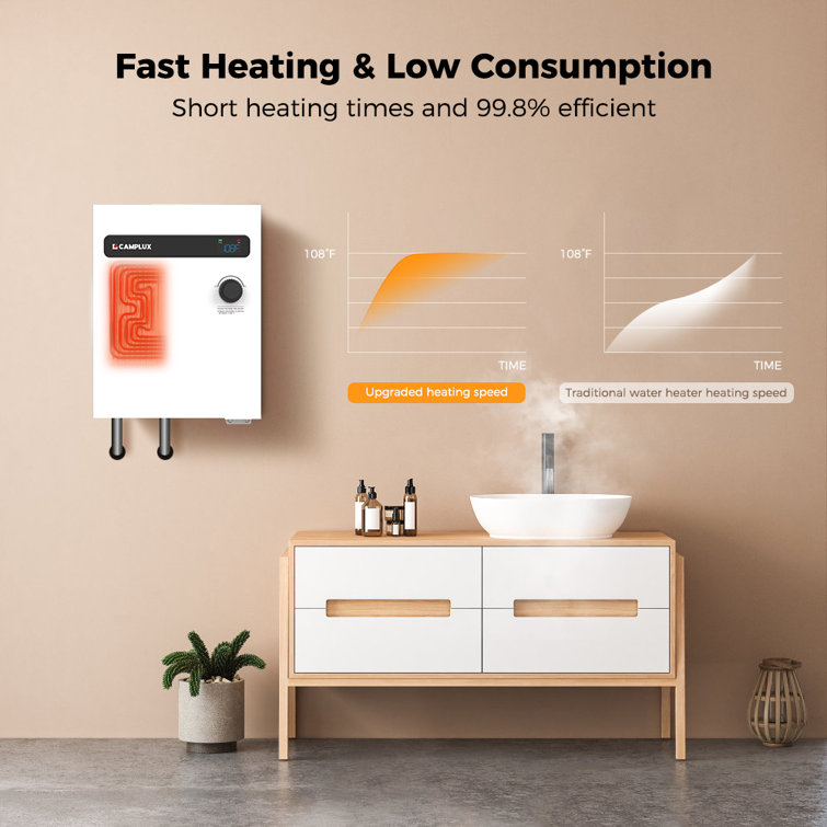 Camplux 18kW White Electric Tankless Water Heater with Digital Display