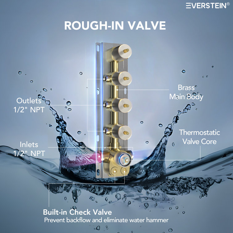 16" Brushed Nickel Thermostatic Triple Showerhead System