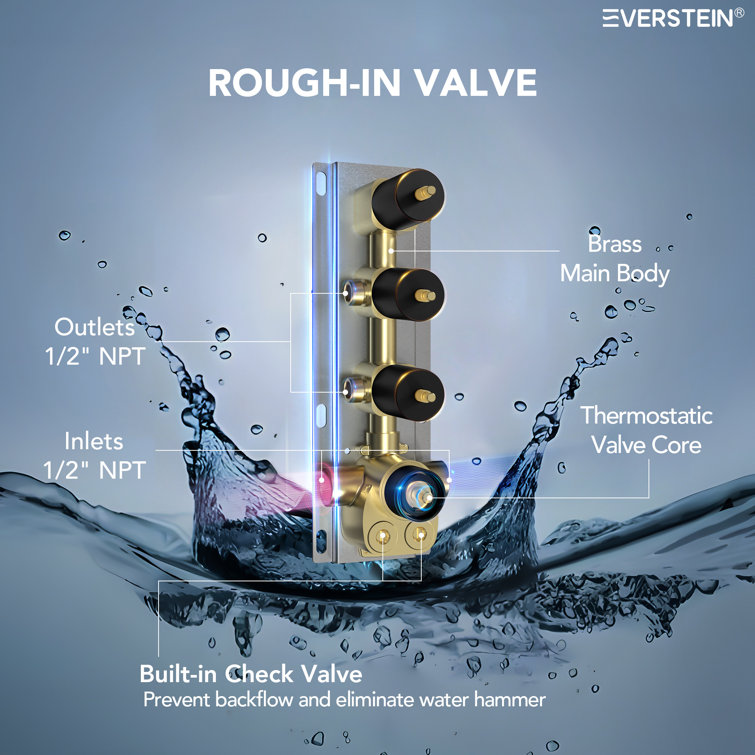 Matte Black Stainless Steel Dual Shower Head System with Thermostatic Valve