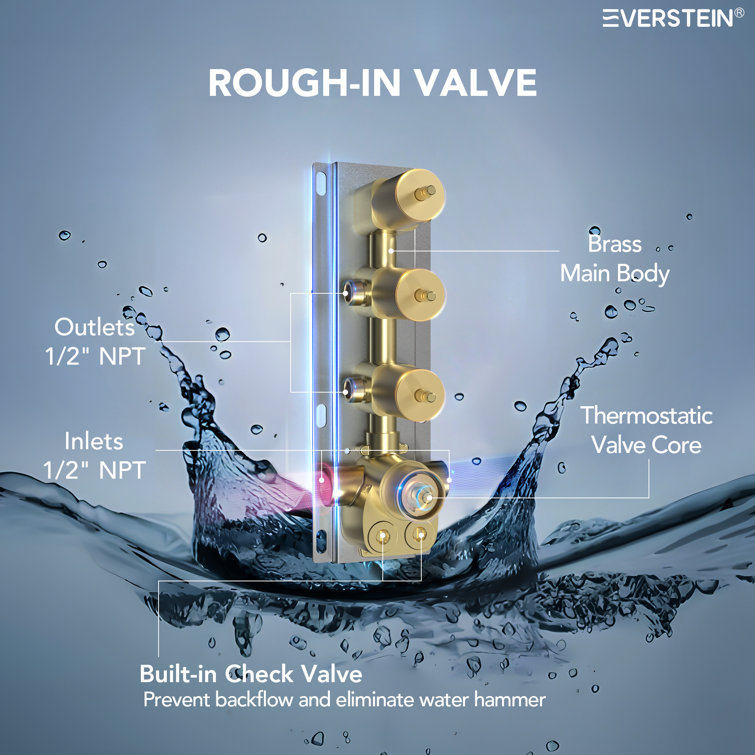 Brushed Nickel Dual Shower Head System with Thermostatic Valve