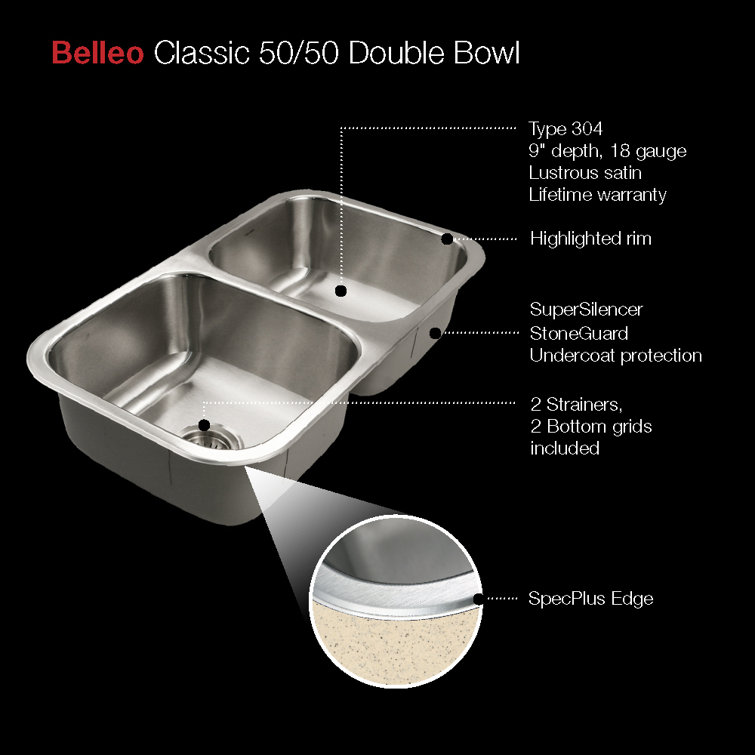 Belleo 32" Stainless Steel Drop-In Double Bowl Kitchen Sink