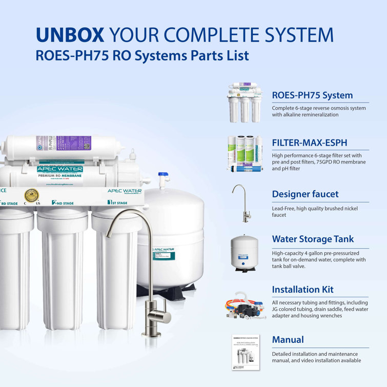 APEC 75 GPD 6-Stage Alkaline Mineral Reverse Osmosis Water Filtration System