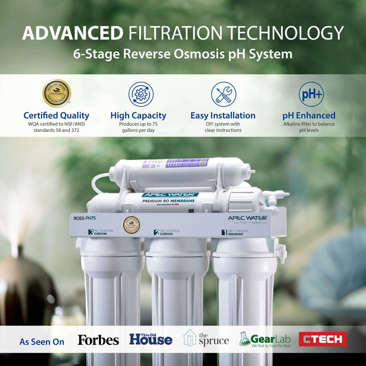 APEC 75 GPD 6-Stage Alkaline Mineral Reverse Osmosis Water Filtration System