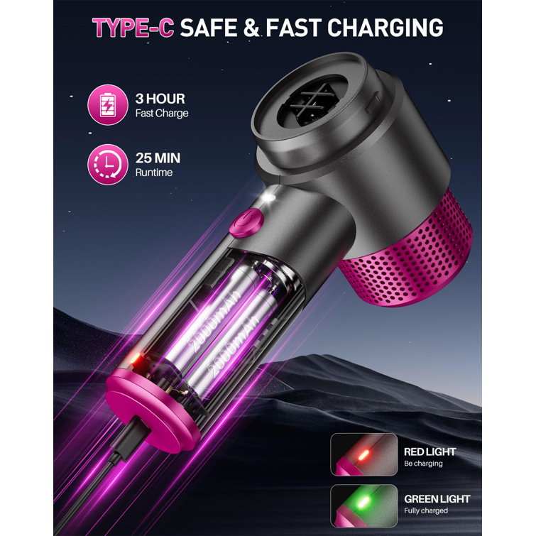 Handheld Green Steel and HEPA Filter Vacuum Cleaner for Car