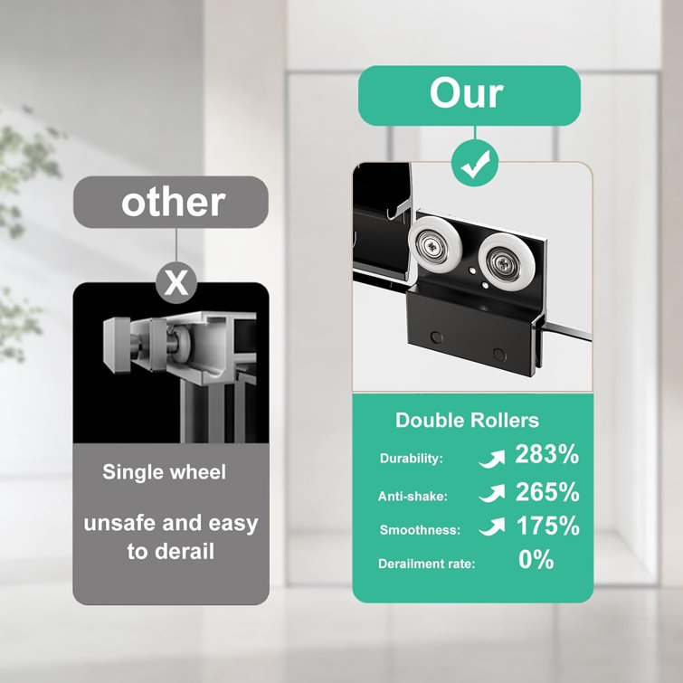 Black Semi-Frameless Double Sliding Tub Door with Tempered Glass