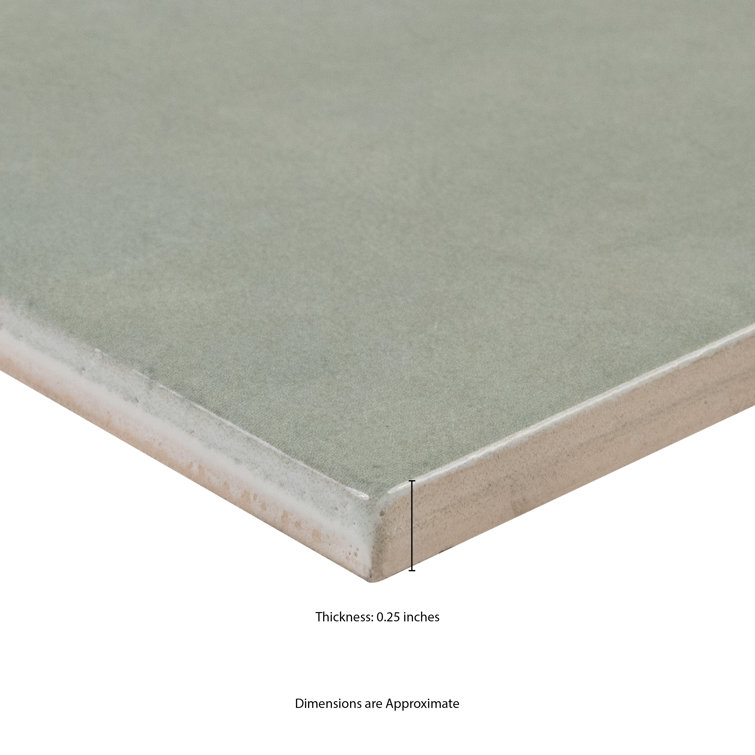 Jade Green Glossy Ceramic 5'' x 5'' Wall Tile