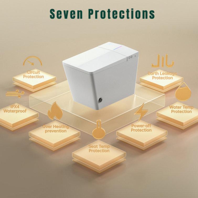 White Square Smart Toilet with Remote Control and Heated Seat