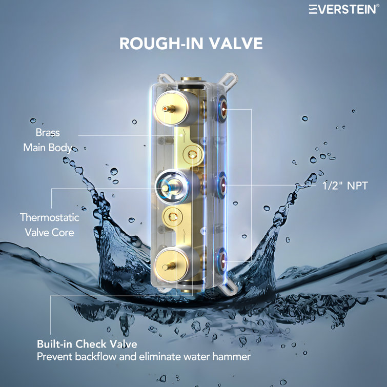 Brushed Nickel Dual Shower System with Handheld Spray and Thermostatic Valve