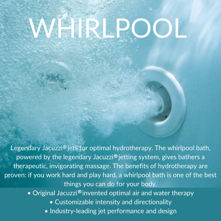 Cetra 60" x 36" White Acrylic Drop-In Whirlpool Tub