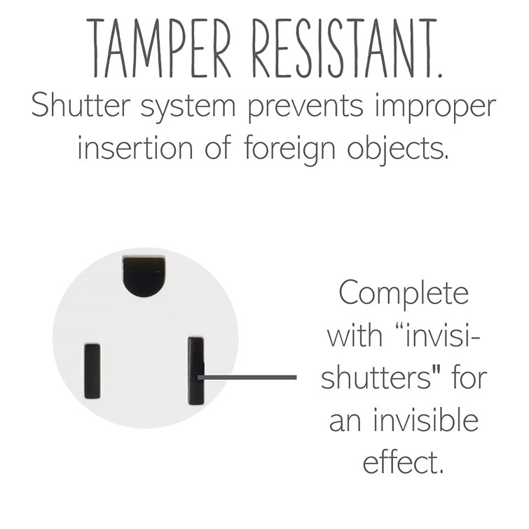 White Tamper Resistant Outlet with Dual USB Ports and Wall Plate