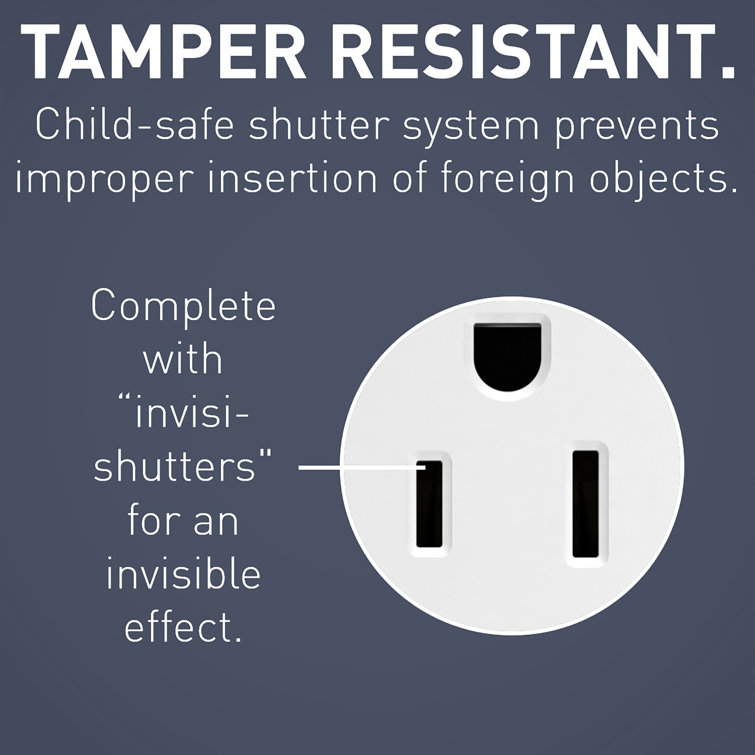 White Tamper Resistant Duplex Outlet with USB-C Ports