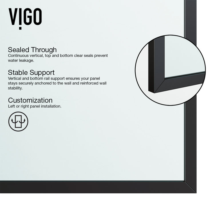 Ventana 34" W x 74" H Matte Black Framed Shower Screen