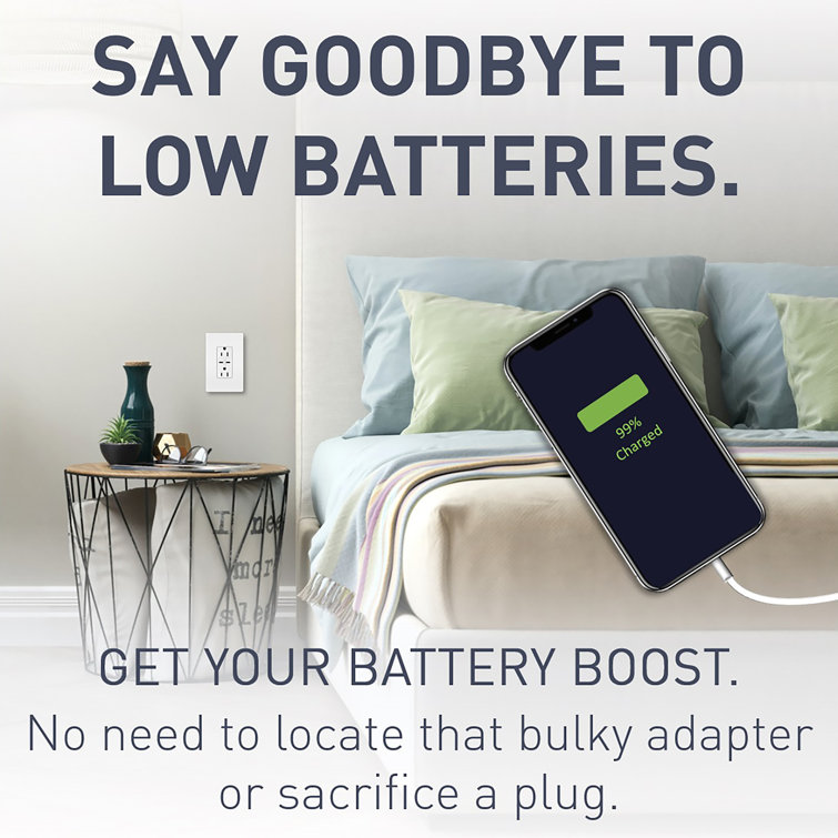 White Tamper Resistant Duplex Outlet with USB-C Ports