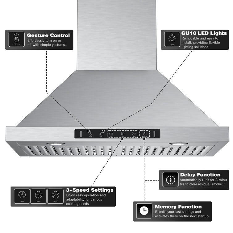 36'' Stainless Steel Convertible Wall Mount Range Hood with Charcoal Filter