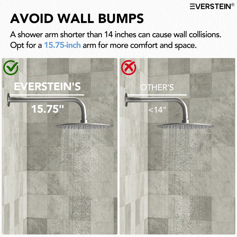 Dual Function Brushed Nickel Stainless Steel Shower System