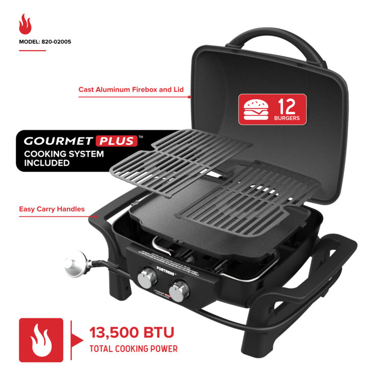 Nexgrill Fortress Black 2-Burner Cast Aluminum Gas Grill