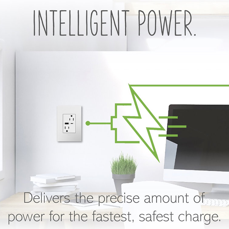 White Tamper Resistant Outlet with Dual USB Ports and Wall Plate