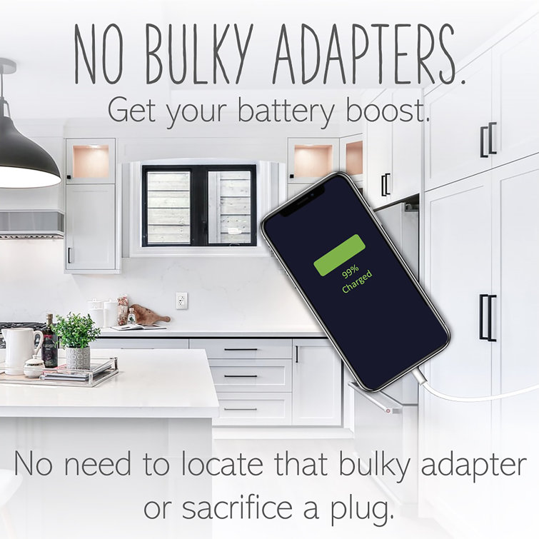 White Tamper Resistant Outlet with Dual USB Ports and Wall Plate