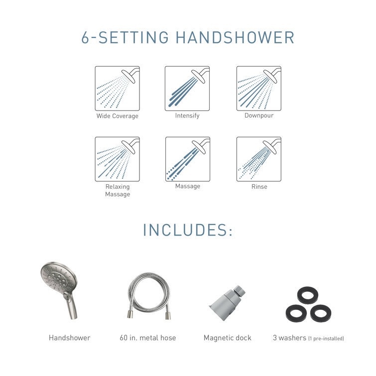 Chrome 5.5-Inch Handheld Rain Shower Head with Magnetic Dock