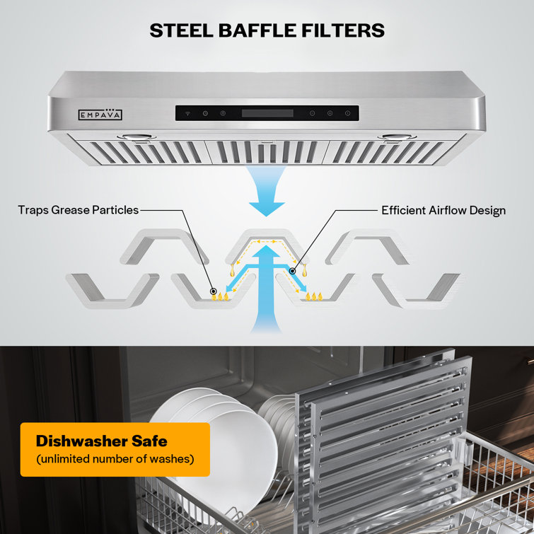 36-Inch Stainless Steel Under Cabinet Range Hood with LED Lights