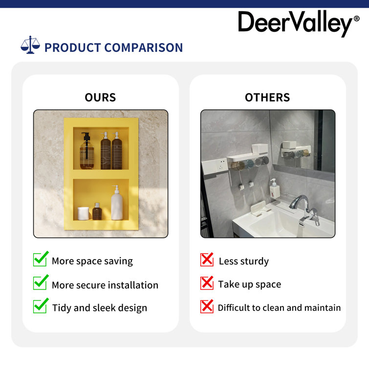 Yellow Stainless Steel Double Shelf Wall Niche for Shower