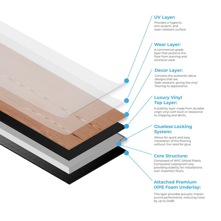 Extra Long Caliber Brown Oak Waterproof Vinyl Plank Flooring
