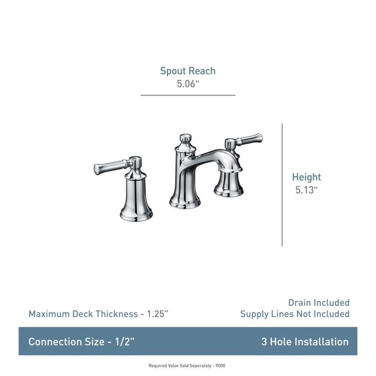 Modern Elegance 16" Black Bronze Widespread Bathroom Faucet