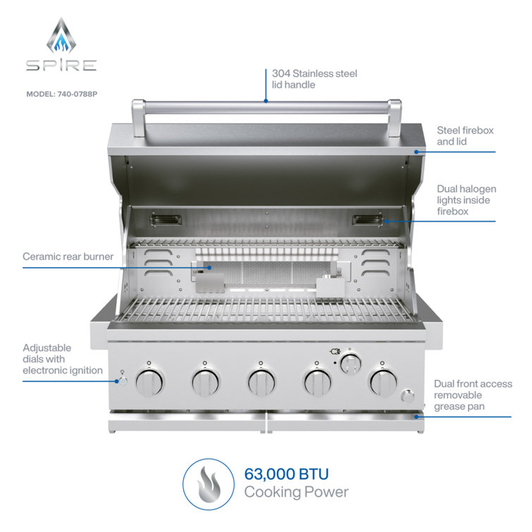 Spire 30" Stainless Steel 5-Burner Built-in Gas Grill