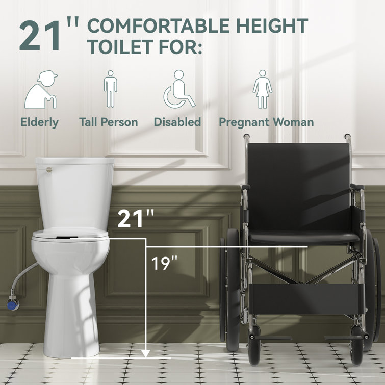 21-Inch High Efficiency White Ceramic Elongated Toilet
