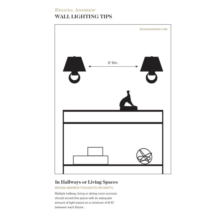 Antique Gold Dual-Light Linen Shade Wall Sconce