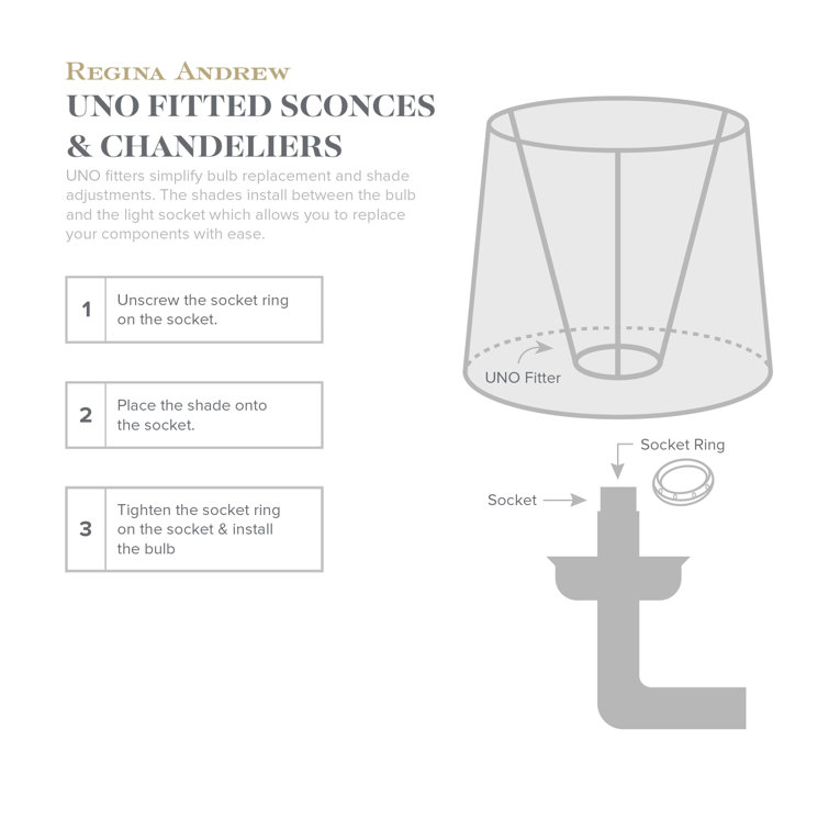 Ebony Black Linen Shade Dimmable Sconce with Brass Accents