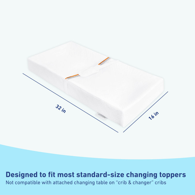 White PVC-Free PEVA 4-Sided Contoured Baby Changing Pad