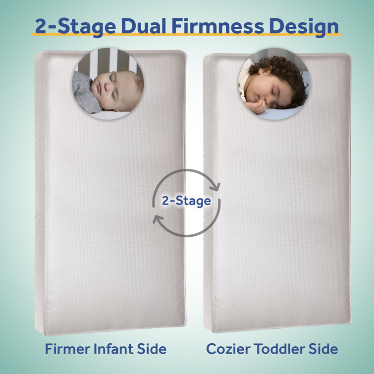 Sealy OptiCool Dual Firm Gel Memory Foam Crib Mattress