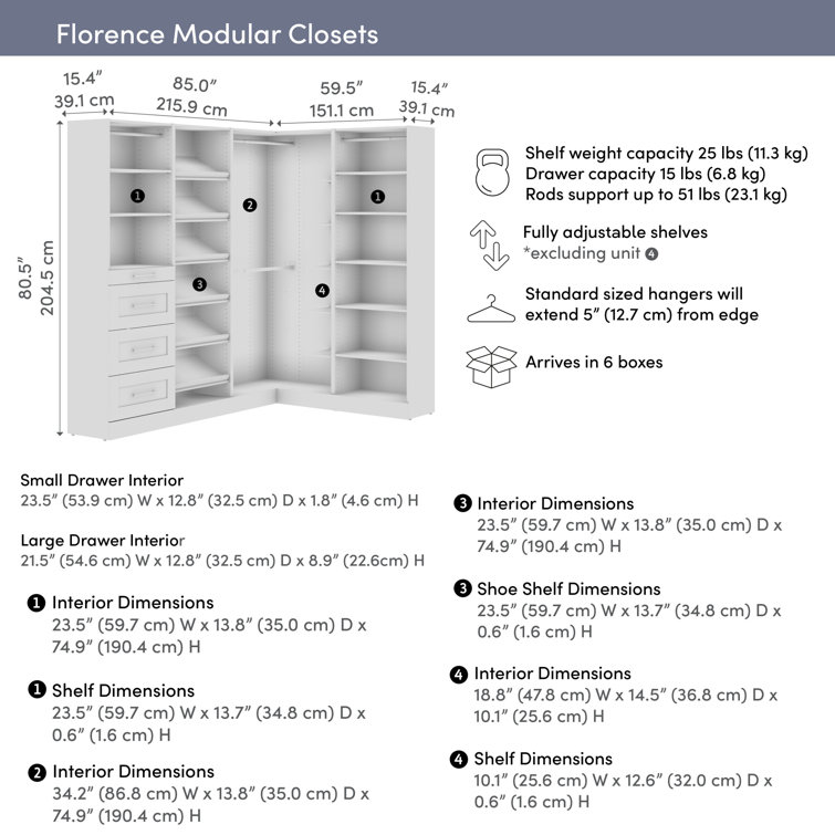 White Modular L-Shaped Walk-In Closet System with Drawers and Shelves
