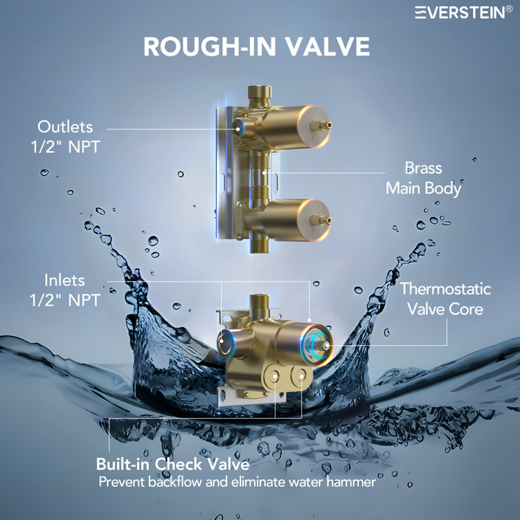 Brushed Gold Thermostatic Dual Showerhead System with Handheld Spray
