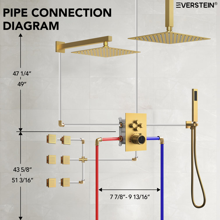 DualJetSpa 12" Gold Dual Shower Head with Body Jets