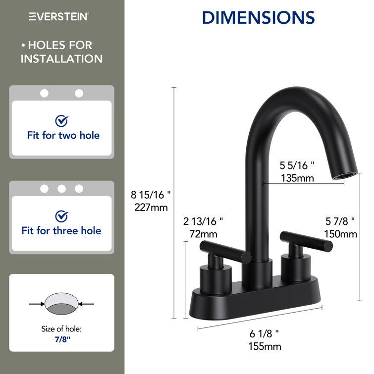Matte Black Stainless Steel 2-Handle Bathroom Faucet with Deck Plate