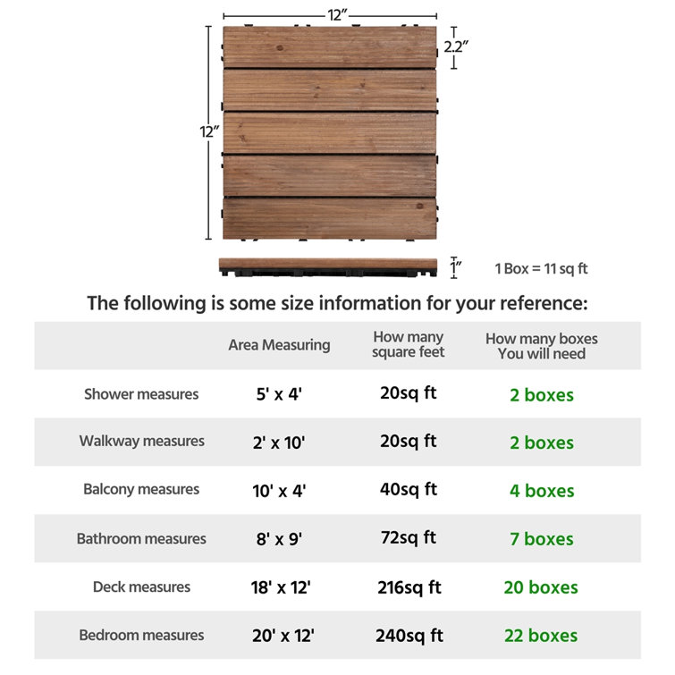 12'' x 12'' Brown Fir Wood Interlocking Deck Tiles